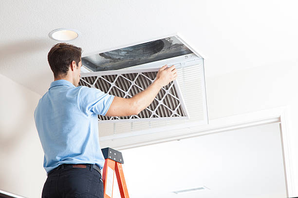 Best Commercial HVAC in Goodwell, OK